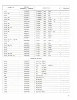 Preview for 15 page of NEC AUT-5000E Service Manual