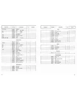 Preview for 13 page of NEC AUT-8300E Service Manual