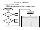 Preview for 137 page of NEC Barracuda Service Manual