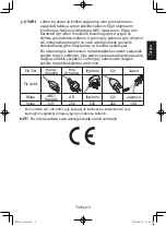 Preview for 101 page of NEC BT421 Setup Manual