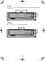 Preview for 124 page of NEC BT421 Setup Manual