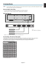 Preview for 15 page of NEC BT421 User Manual