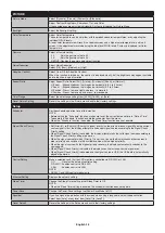 Preview for 20 page of NEC BT421 User Manual