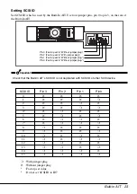 Preview for 23 page of NEC Built-In AIT User Manual