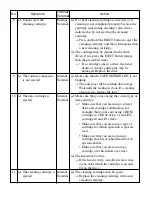 Preview for 58 page of NEC Built-In AIT User Manual