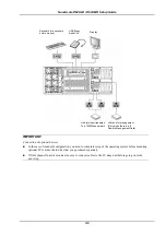 Preview for 31 page of NEC Bull NovaScale R620 Series Setup Manual