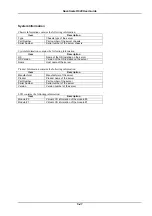 Preview for 215 page of NEC Bull NovaScale R620 Series User Manual