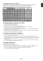 Preview for 17 page of NEC C551Q User Manual