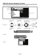 Preview for 28 page of NEC C551Q User Manual