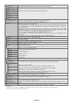 Preview for 30 page of NEC C551Q User Manual