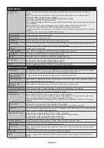 Preview for 34 page of NEC C551Q User Manual