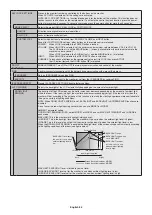 Preview for 36 page of NEC C551Q User Manual