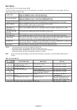 Preview for 46 page of NEC C551Q User Manual