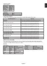 Preview for 49 page of NEC C551Q User Manual