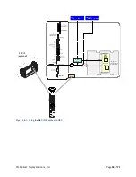 Предварительный просмотр 18 страницы NEC C751Q Setup Manual