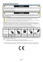 Предварительный просмотр 4 страницы NEC C751Q User Manual