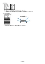 Предварительный просмотр 52 страницы NEC C751Q User Manual
