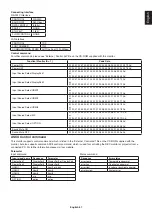 Предварительный просмотр 59 страницы NEC C751Q User Manual