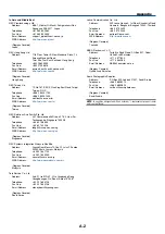 Preview for 36 page of NEC CC MEDIA KIT 2005 User Manual