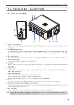 Предварительный просмотр 15 страницы NEC Cinema NP-NC1503L User Manual