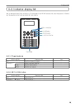 Предварительный просмотр 59 страницы NEC Cinema NP-NC1503L User Manual