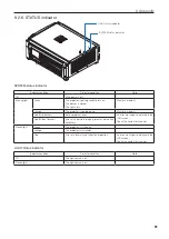 Предварительный просмотр 61 страницы NEC Cinema NP-NC1503L User Manual