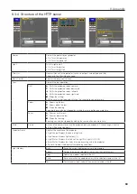 Предварительный просмотр 63 страницы NEC Cinema NP-NC1503L User Manual