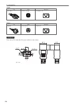 Предварительный просмотр 70 страницы NEC Cinema NP-NC1503L User Manual