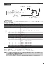 Предварительный просмотр 73 страницы NEC Cinema NP-NC1503L User Manual