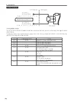 Предварительный просмотр 76 страницы NEC Cinema NP-NC1503L User Manual