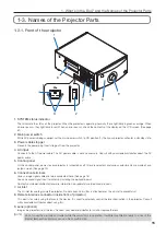 Предварительный просмотр 15 страницы NEC Cinema NP-NC603L User Manual