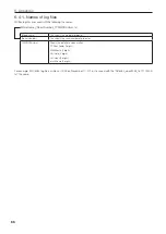 Предварительный просмотр 66 страницы NEC Cinema NP-NC603L User Manual