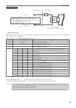 Предварительный просмотр 73 страницы NEC Cinema NP-NC603L User Manual