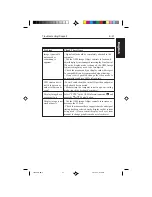 Preview for 21 page of NEC colour monitor User Manual