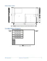 Preview for 5 page of NEC Consolidated Power Supply Unit Configuration Manual