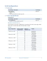 Preview for 6 page of NEC Consolidated Power Supply Unit Configuration Manual