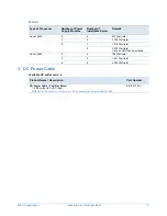 Preview for 7 page of NEC Consolidated Power Supply Unit Configuration Manual