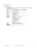 Preview for 8 page of NEC Consolidated Power Supply Unit Configuration Manual