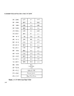 Preview for 24 page of NEC CP/M-86 System Reference Manual