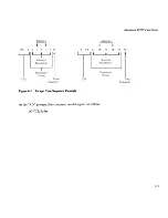 Preview for 93 page of NEC CP/M-86 System Reference Manual