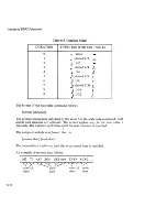 Preview for 104 page of NEC CP/M-86 System Reference Manual