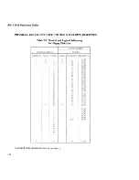 Preview for 126 page of NEC CP/M-86 System Reference Manual