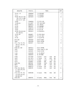 Preview for 7 page of NEC CQ-P2200E Instruction Manual