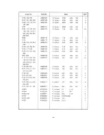 Предварительный просмотр 8 страницы NEC CQ-P2200E Instruction Manual