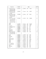 Предварительный просмотр 9 страницы NEC CQ-P2200E Instruction Manual