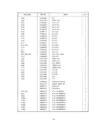 Предварительный просмотр 11 страницы NEC CQ-P2200E Instruction Manual