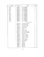 Предварительный просмотр 12 страницы NEC CQ-P2200E Instruction Manual