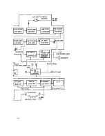 Предварительный просмотр 15 страницы NEC CQ-P2200E Instruction Manual