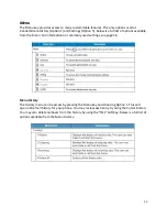 Preview for 13 page of NEC D-Term IP-32 User Manual