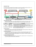 Preview for 7 page of NEC D1-10 Quick Start Manual